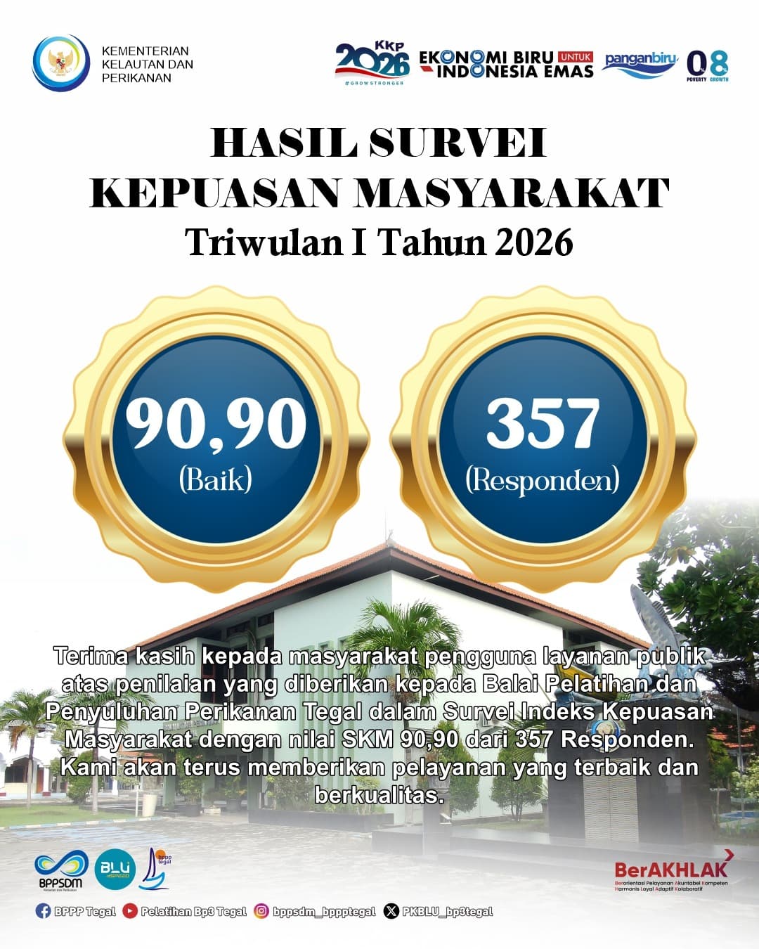 Flyer SKM 2026
